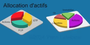 Allocation d'actifs par Yann Lefebvre