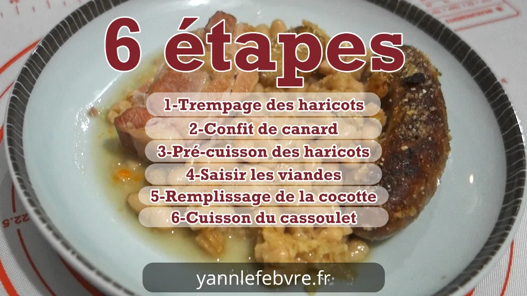 Recette Facile de Cassoulet Maison Traditionnel : Savoureux et Authentique ! par Yann Lefebvre